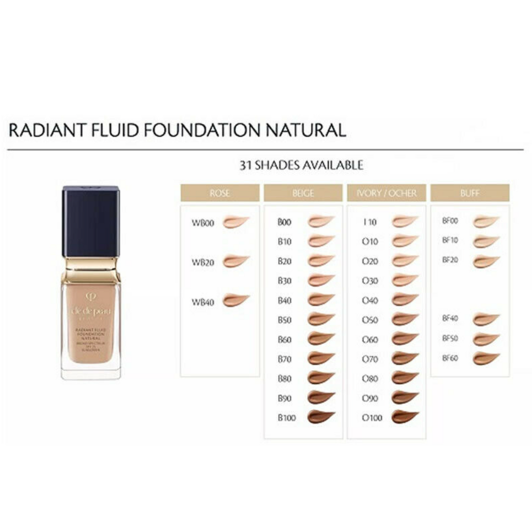 Clé de Peau Beauté Radiant Fluid Foundation Natural