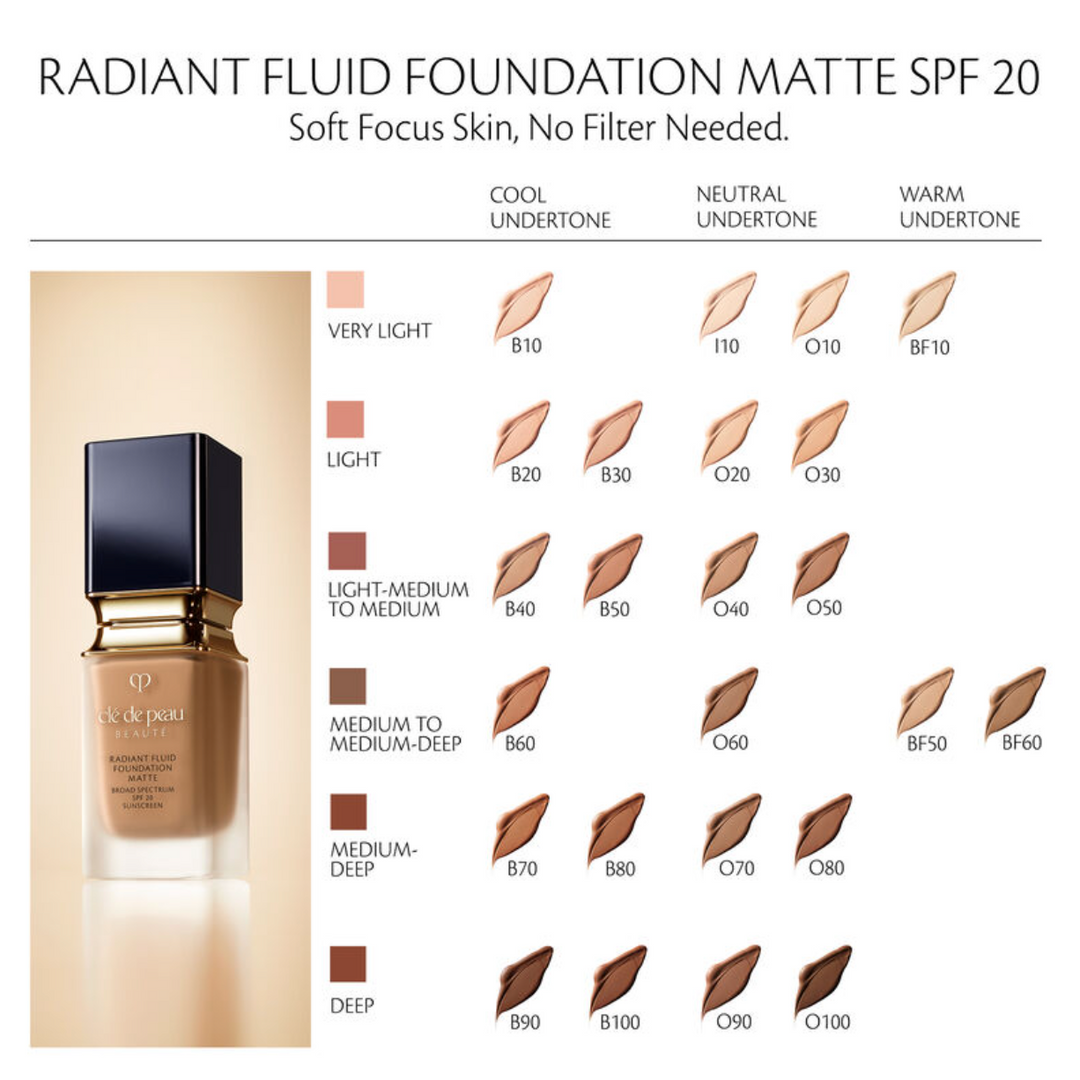Clé de Peau Beauté Radiant Fluid Foundation Matte Broad Spectrum SPF 20 Sunscreen
