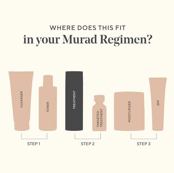 Murad Outsmart Acne Clarifying Treatment