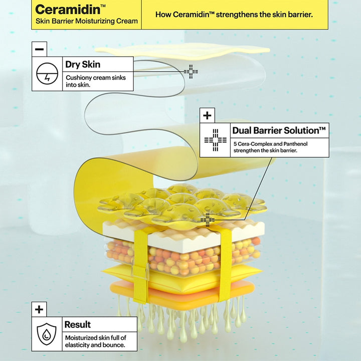 Dr. Jart+ Ceramidin Skin Barrier Moisturizing Cream