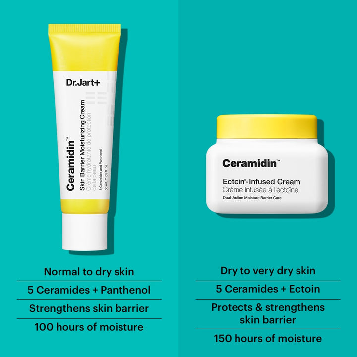 Dr. Jart+ Ceramidin Skin Barrier Moisturizing Cream