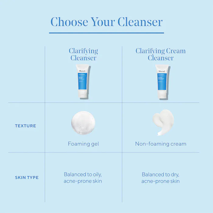 Murad Acne Control Clarifying Cream Cleanser