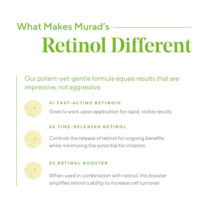 Murad Retinol Youth Renewal Eye Serum (0.5 oz/ 15 ml)